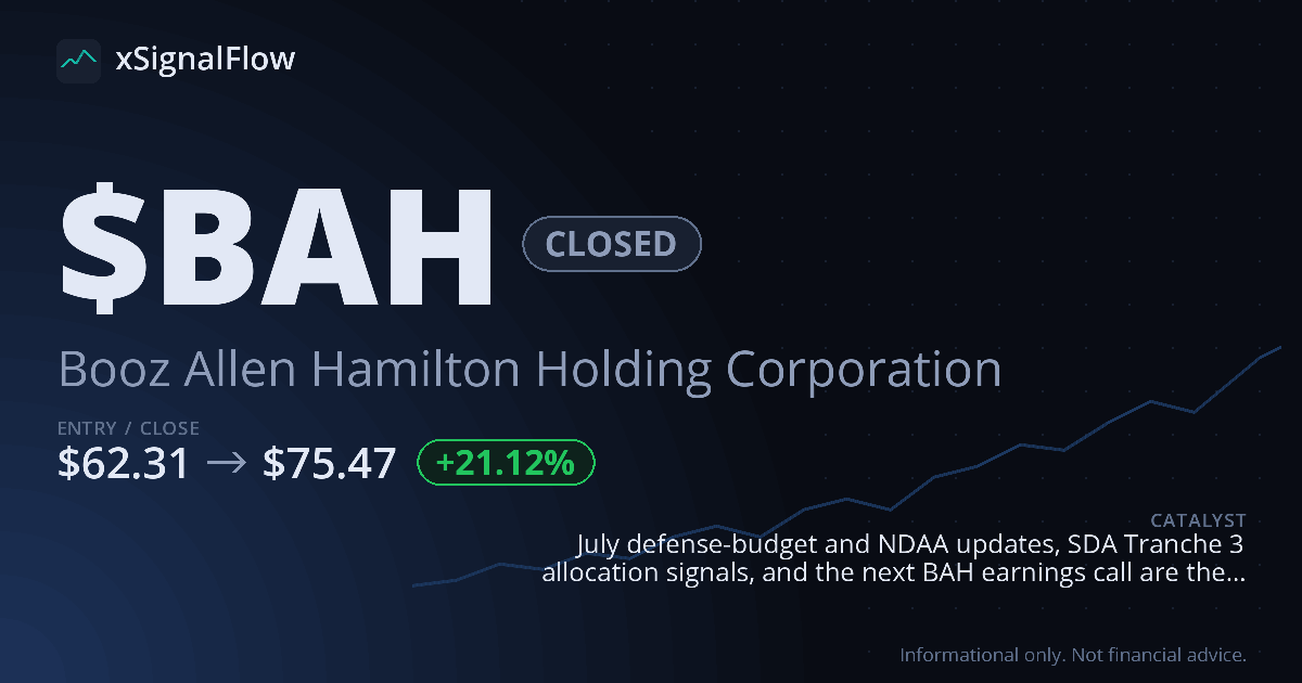Share card for $BAH