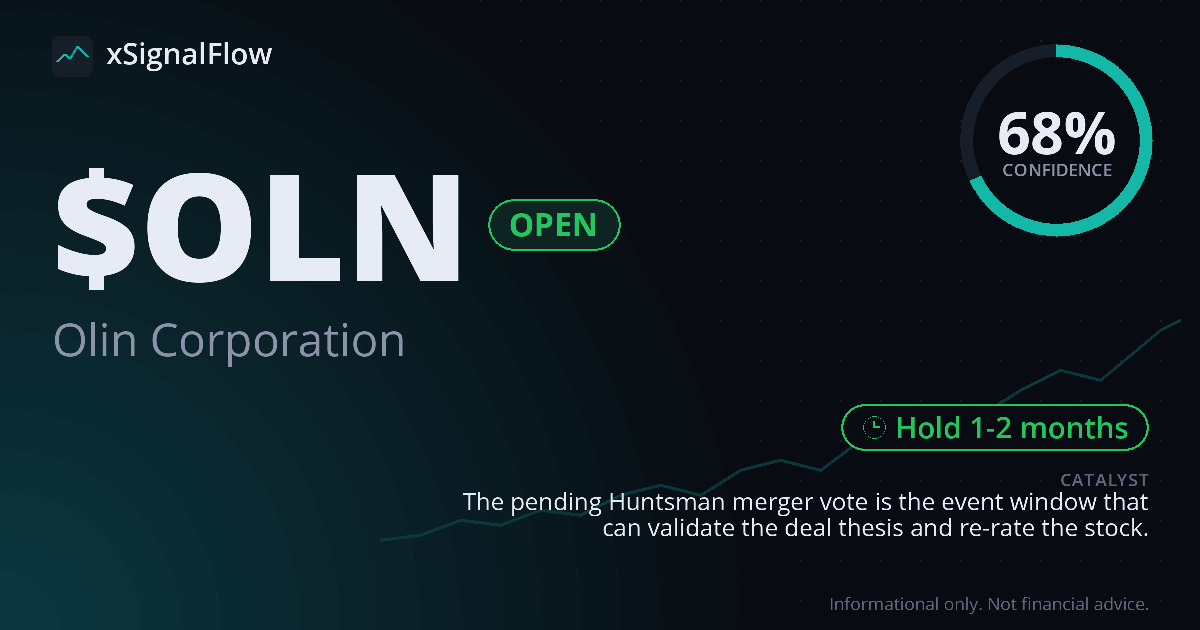 Share card for $OLN