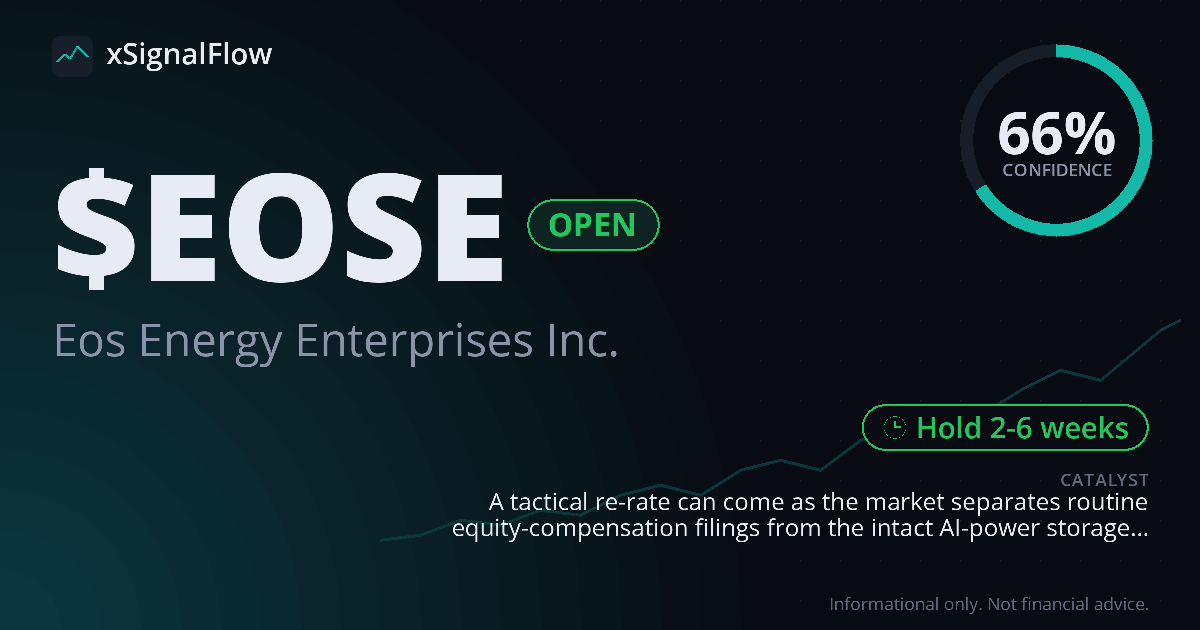 Share card for $EOSE