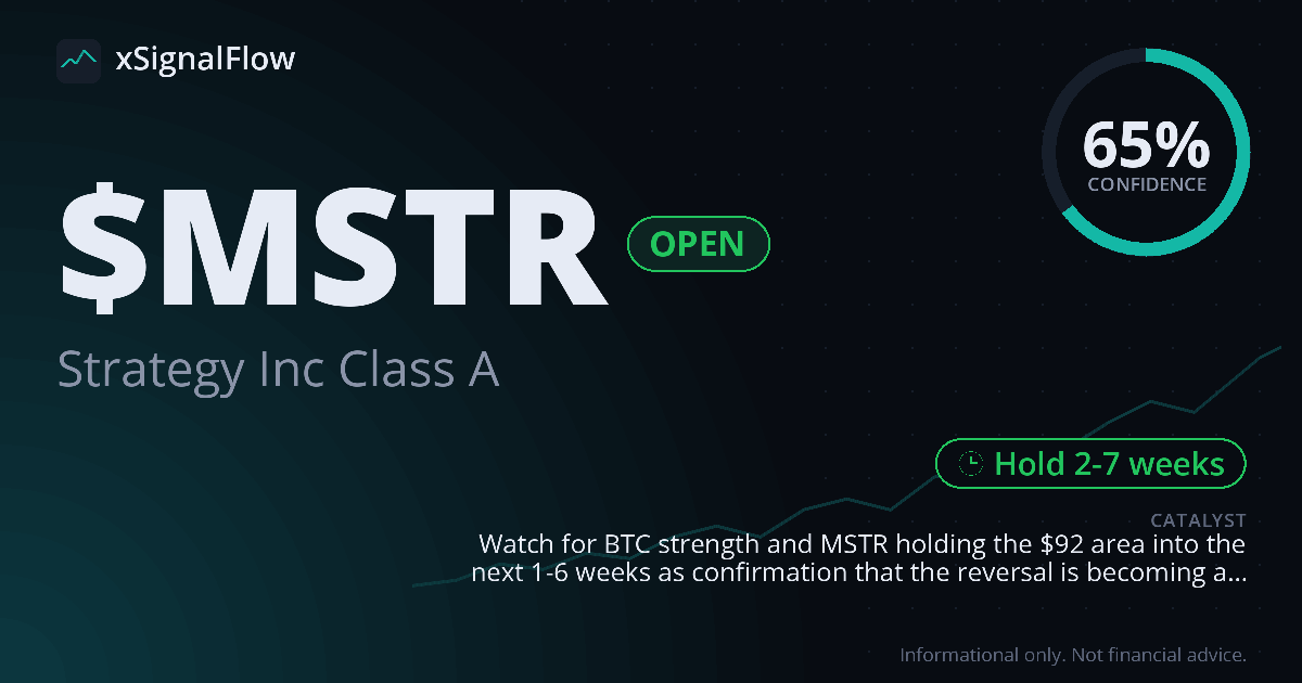 Share card for $MSTR