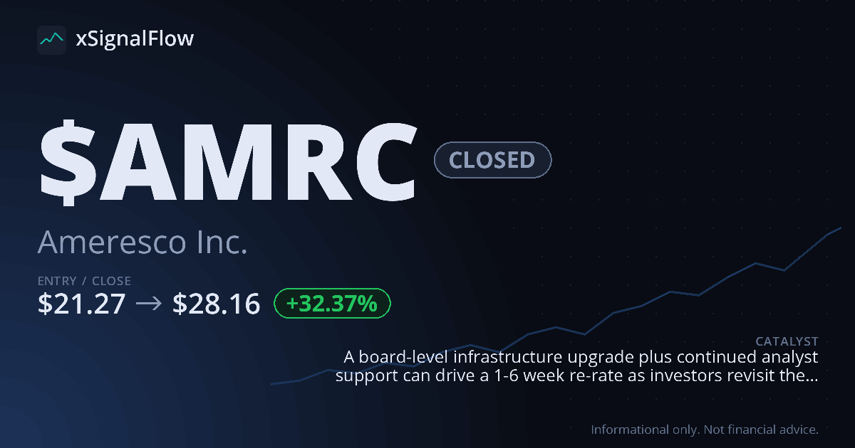 Share card for $AMRC