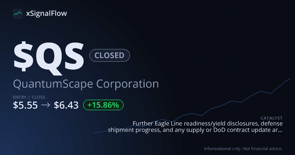 Share card for $QS