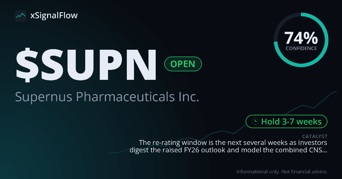 Share card for $SUPN