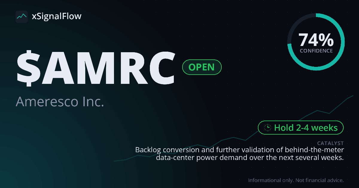 Share card for $AMRC