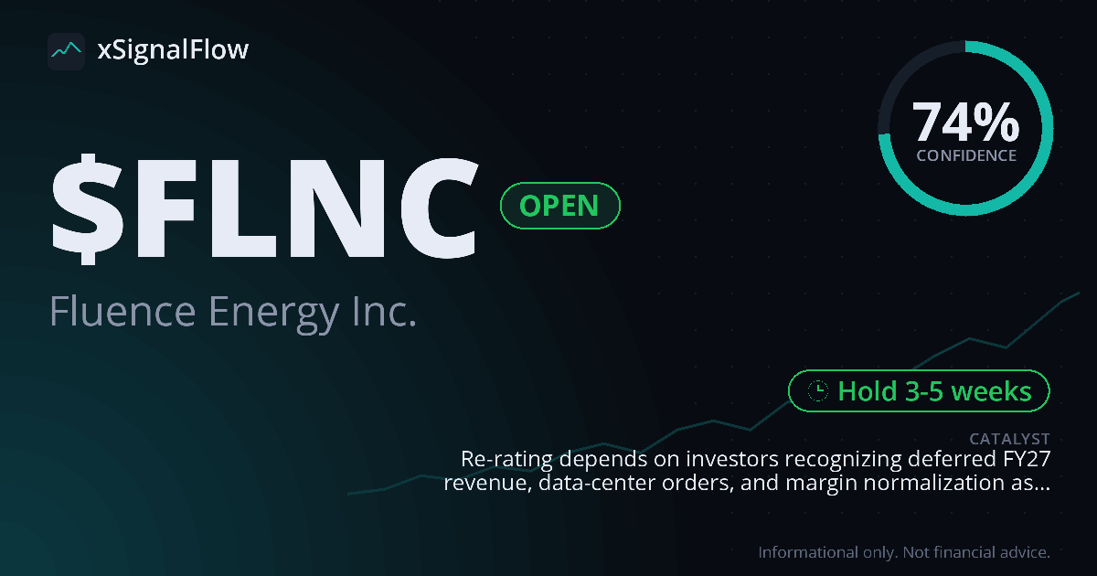 Share card for $FLNC