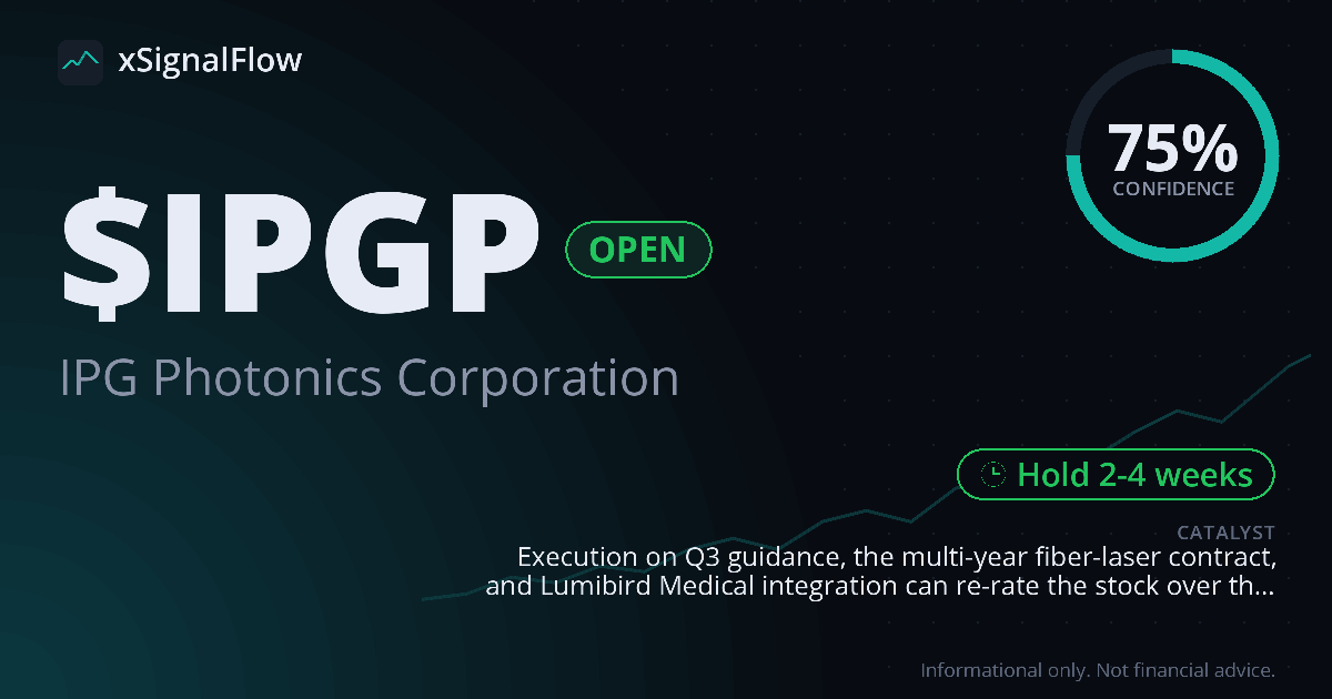 Share card for $IPGP