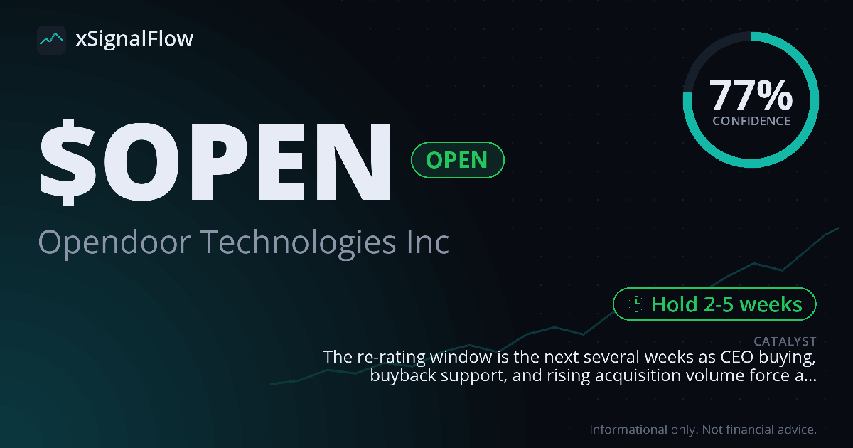 Share card for $OPEN