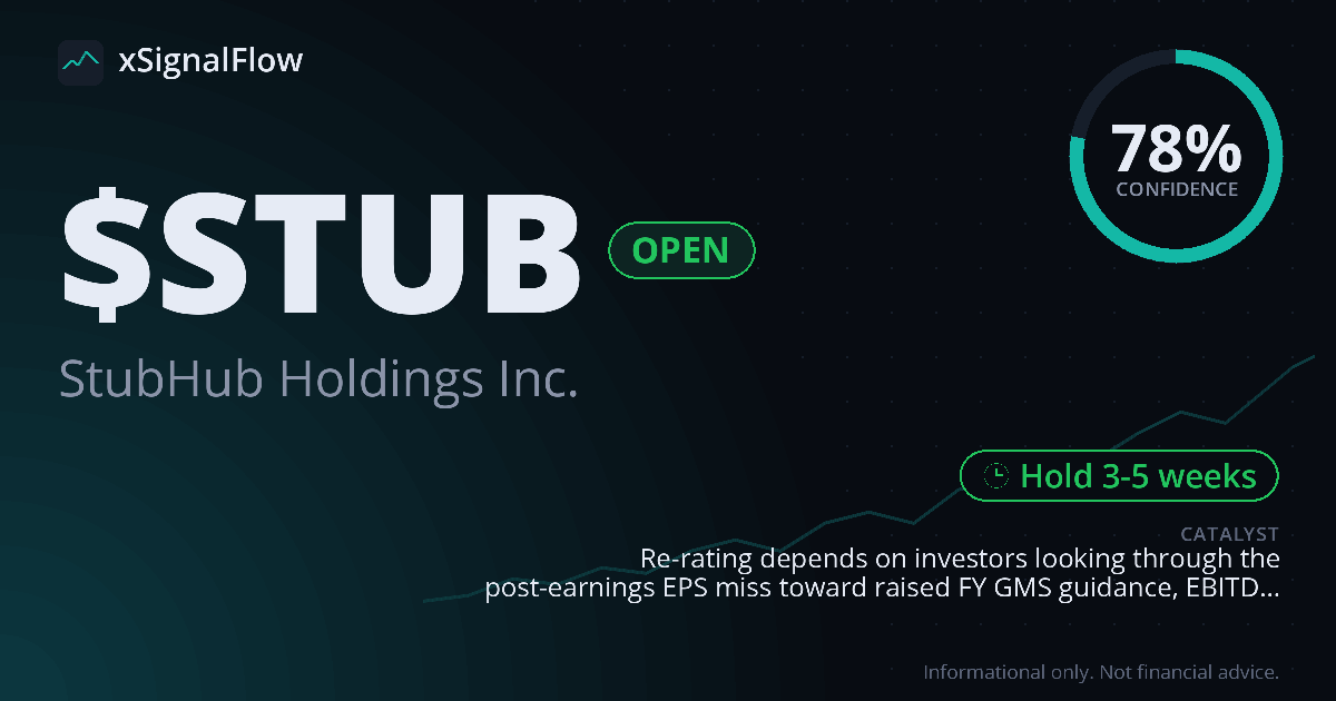 Share card for $STUB