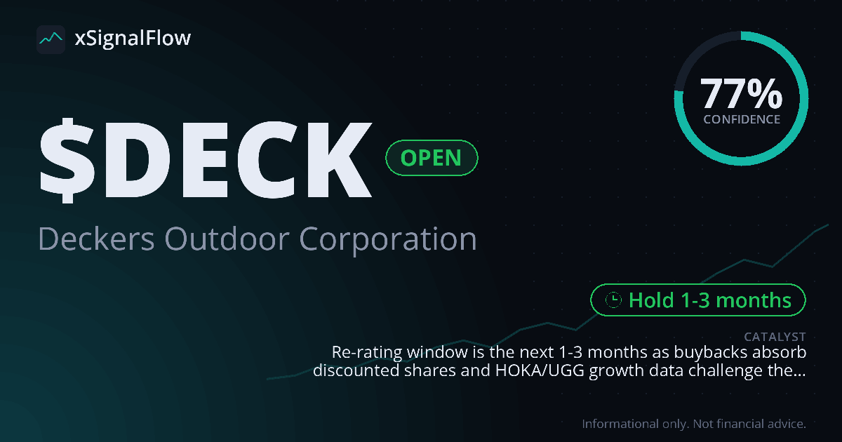 Share card for $DECK