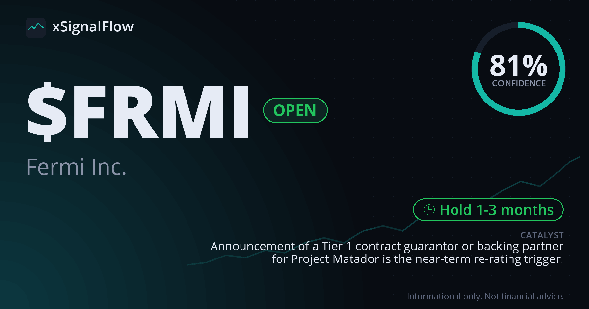 Share card for $FRMI