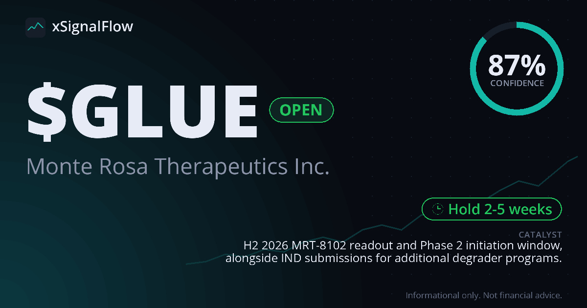 Share card for $GLUE