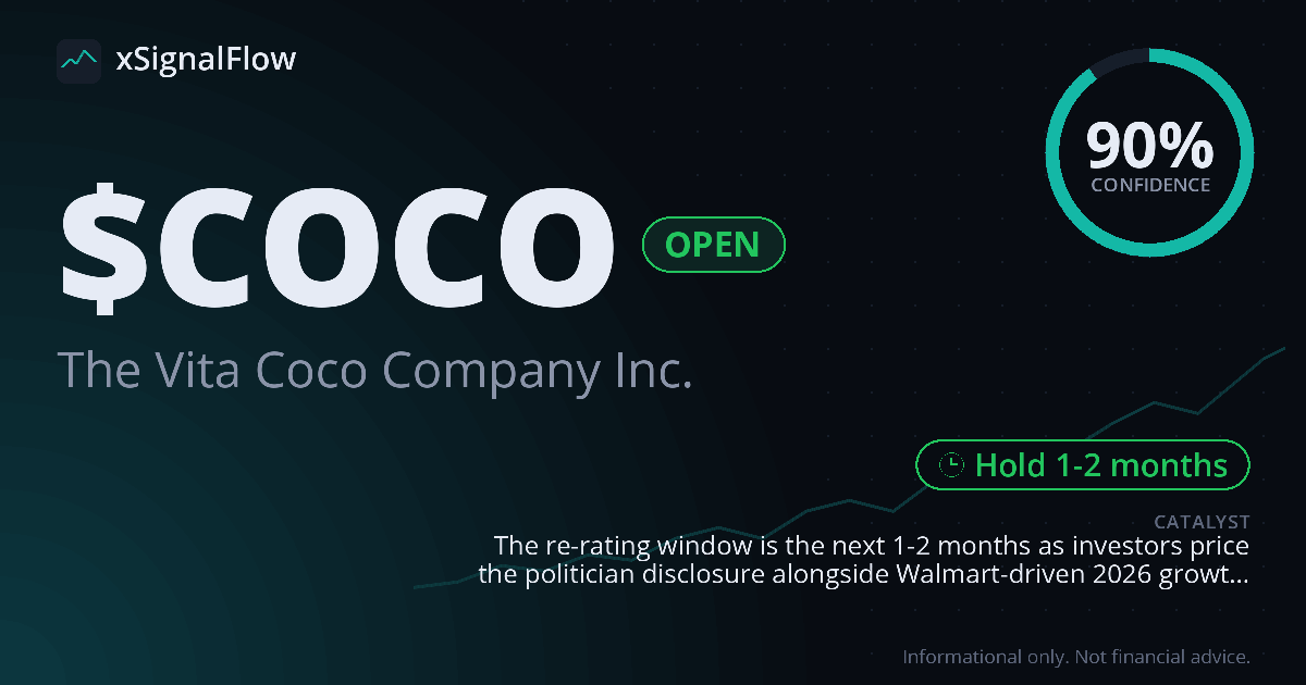 Share card for $COCO
