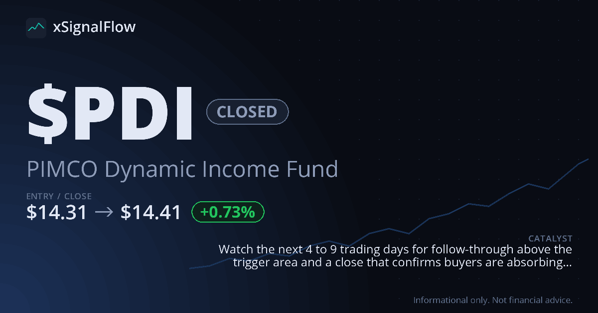 Share card for $PDI