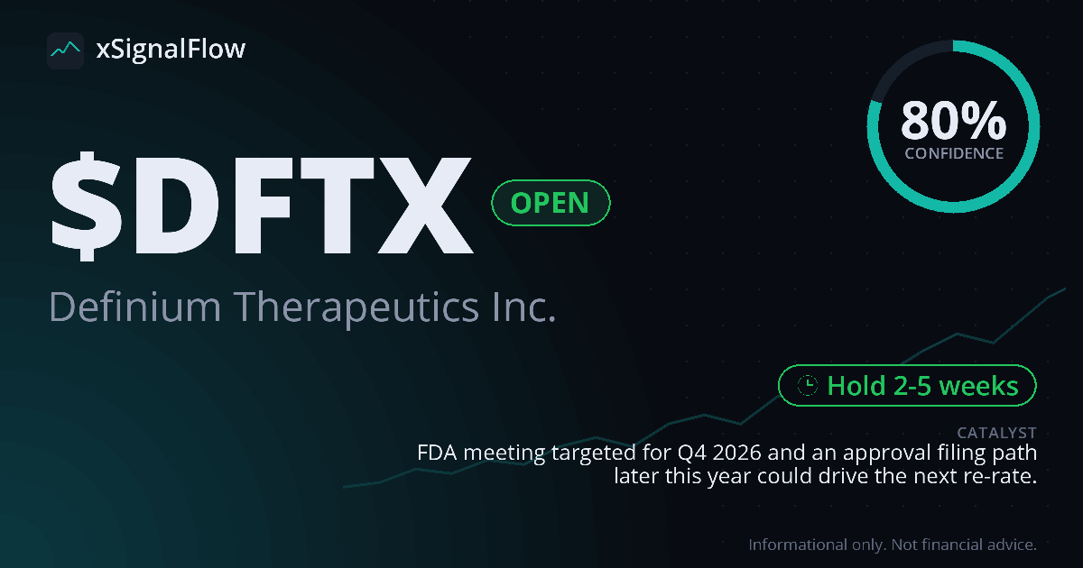 Share card for $DFTX