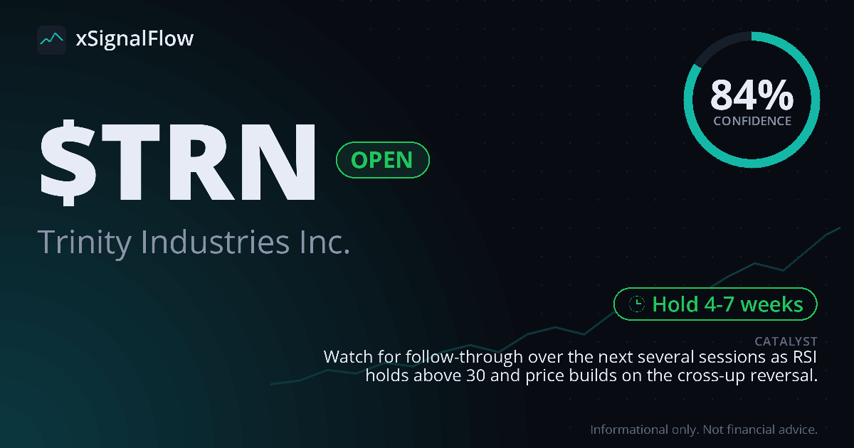 Share card for $TRN