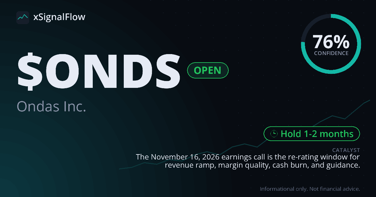 Share card for $ONDS