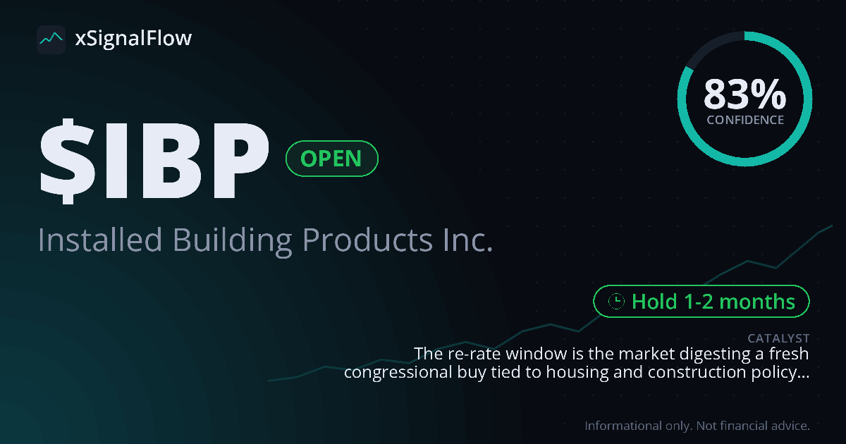 Share card for $IBP