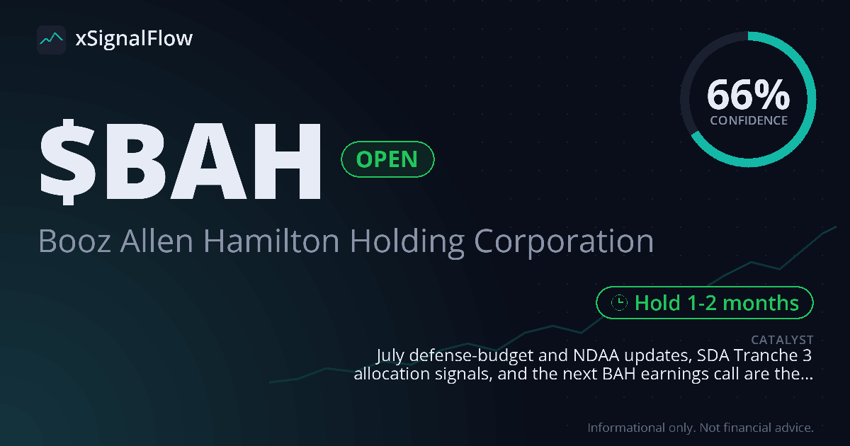 Share card for $BAH