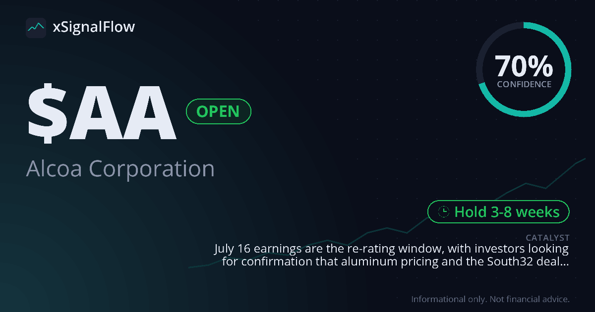 Share card for $AA
