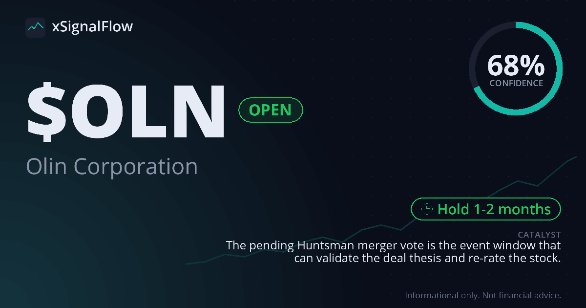 Share card for $OLN