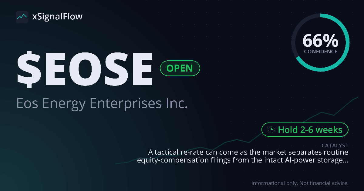 Share card for $EOSE
