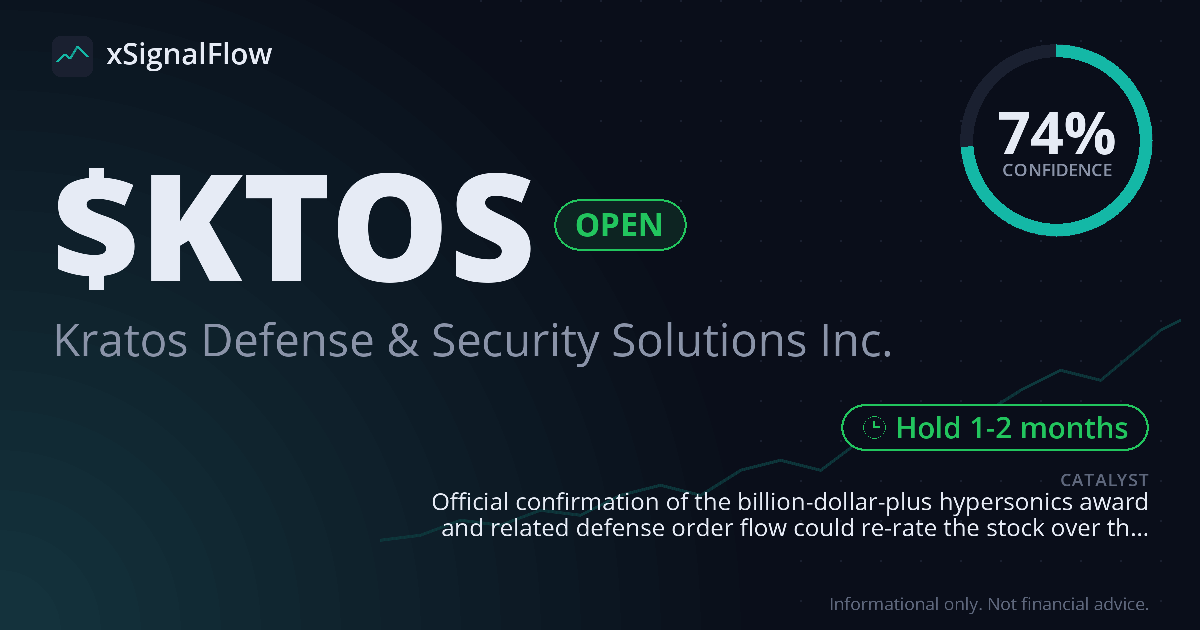 Share card for $KTOS