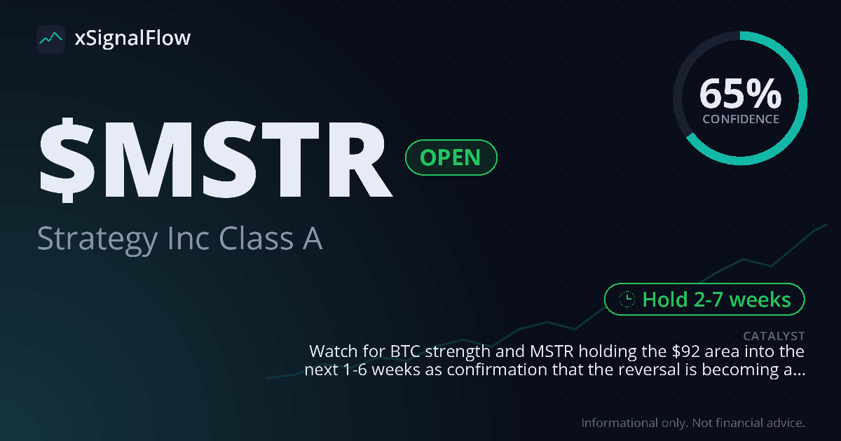 Share card for $MSTR
